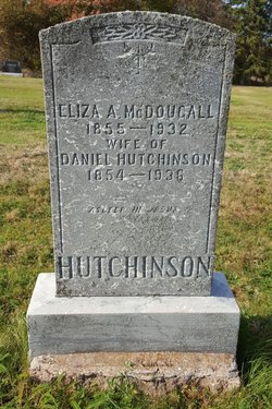 Daniel Hutchinson 