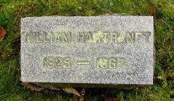 William Hartranft 