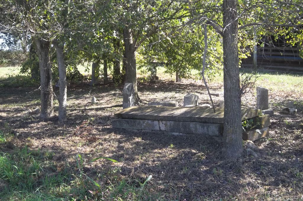 Austin-Franklin Cemetery