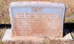 Cecil Wesley Hollingsworth 