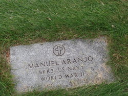 Manuel Aranjo 