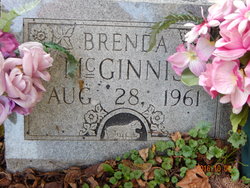 Brenda McGinnis 