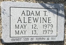 Adam Thomas Alewine 