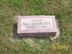 Willis Alfred Ablett 