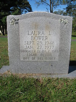 Laura Louise <I>Melton</I> Bower 