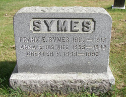 Anna E. <I>Paul</I> Keyes 