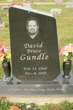 David Bruce Gundle 
