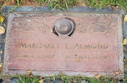 Margaret <I>Lowder</I> Almond 