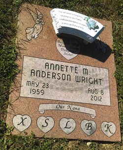 Annette M. <I>Anderson</I> Wright 