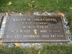 Ralph Christoffel 