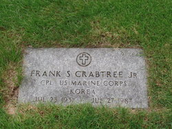 Frank S Crabtree Jr.