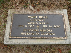 Watt Bear 