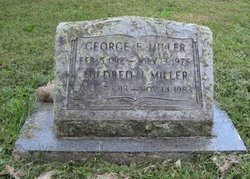 George Finley Miller 