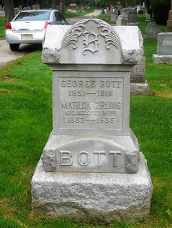 George Bott 
