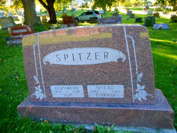 Oscar Spitzer 