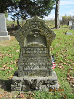 William Finch 