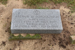 Arthur D. Schoolfield 