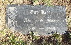 George Robert Moore 