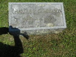 Charles Percival Cumberson 