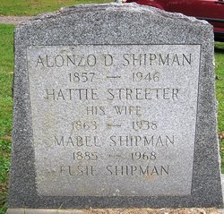 Hattie Augusta <I>Streeter</I> Shipman 