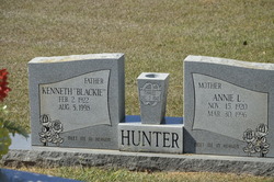 Kenneth Hunter 
