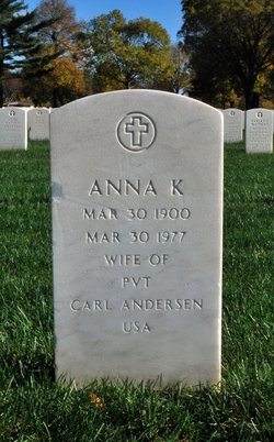 Anna K Andersen 