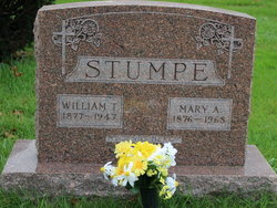 William Theodore Stumpe 