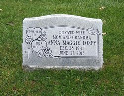 Anna Maggie Lee “Maggie” <I>Taylor</I> Losey 
