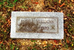 Alice I Mullican 