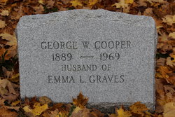 George W. Cooper 