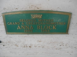 Anna Block 