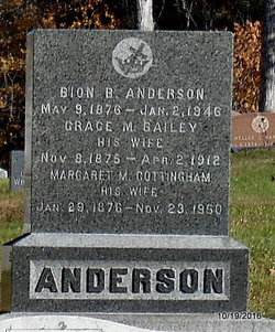 Grace M <I>Bailey</I> Anderson 