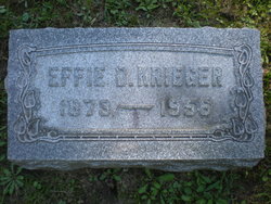Effie D. <I>Applegren</I> Krieger 