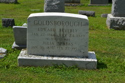 Julia <I>Sparks</I> Goldsborough 