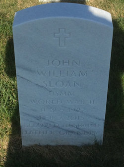 John William Sloan 