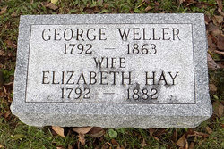 Elizabeth W. <I>Hay</I> Weller 