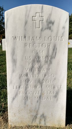 William Louis Rector 