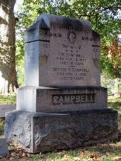 George W Campbell Jr.