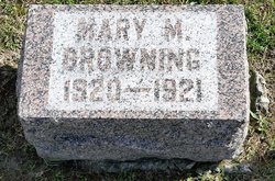 Mary Maxine Browning 