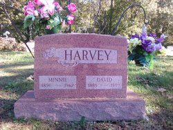 Minnie <I>Davis</I> Harvey 