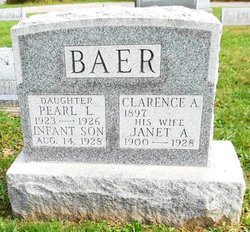 Clarence Alfred Baer 