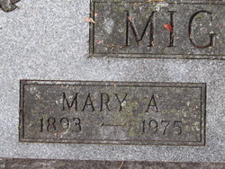 Mary Ann <I>Wagenshutz</I> Mignery 