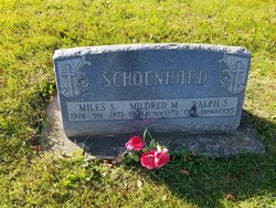 Mildred <I>McLean</I> Schoenhard 