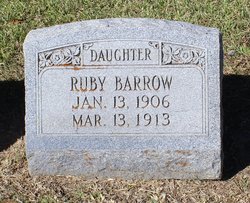 Ruby Barrow 