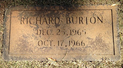 Richard Burton 