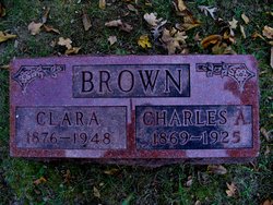 Charles Alexander Brown 