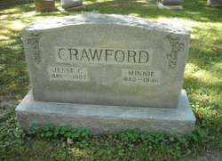 Jesse C. Crawford 