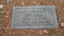 Elizabeth <I>Chandler</I> Brooks 