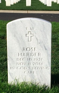 Rose Harder 
