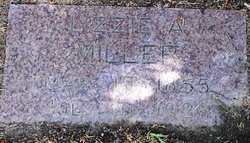 Lizzie A. <I>Anderson</I> Miller 